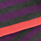 Комплект шапка + шарф Art Of Polo cz21902 One Size Графітовий/Фіолетовий (5902021180158) - зображення 5