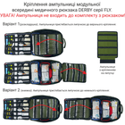 Тактичний медичний рюкзак DERBY FLY-1 піксель - зображення 5