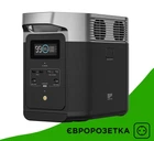 Портативная зарядная станция EcoFlow DELTA 2 1024 Вт/ч европейская розетка