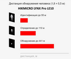 Тепловизор Hikmicro LYNX Pro LE10 (HM-TS02-10XG/W-LE10) - изображение 3