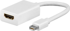 Adapter Goobay mini-DisplayPort - HDMI biały (4040849517297) - obraz 1