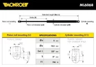 Амортизатори капота/багажника MONROE ML6068 Porsche Cayenne 7L5845587B, 95551252800