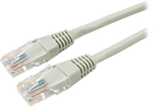 Patchcord Cablexpert RJ45 Cat.5e UTP 1.5 m PP12-1.5M (8716309067829)