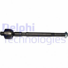 Рульові тяги Delphi TA1894 Renault Clio 5716, 7701471143, 7701471144