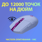 Миша Logitech G305 Wireless Lilac (910-006022) - зображення 3