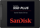 Dysk SSD SanDisk Plus 480GB 2.5" SATAIII TLC (619659146757)