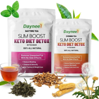 Вечірній чай для схуднення Slim Boost Keto diet detox Evening tea (14 пак.) Daynee - зображення 5