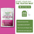 Денний чай для схуднення Slim Boost Keto diet detox Daytime tea (28 пак.) Daynee - зображення 4