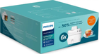 Картридж для фільтрів-глечиків Philips Micro X-Clean Softening+ AWP230P6/58 6 шт - зображення 6