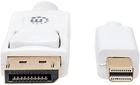 Kabel Manhattan Mini DisplayPort M - DisplayPort M 2.0 m (766623324748) - obraz 3