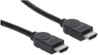 Kabel Manhattan HDMI M/M 15.0 m (766623308434) - obraz 1