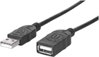 Kabel Manhattan USB 2.0 AM-AF 1.8 m Czarny (766623338653) - obraz 1