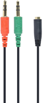 Kabel Cablexpert CCA-418 3.5 mm F - 2 x 3.5 mm M (CCA-418) - obraz 1
