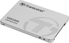 Dysk SSD Transcend SSD230S Premium 1TB 2.5" SATA III 3D V-NAND TLC (TS1TSSD230S) - obraz 4