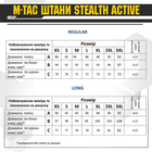 M-Tac брюки Stealth Active Black L/R - изображение 6