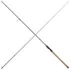 Спиннинг Savage Gear Parabellum CCS 9'2''/2.79m 10-30g