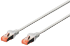 Patchcord Digitus Cat 6 RJ45 S/FTP AWG 27/7 0.25 m Grey (4016032321477)