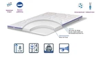 Матрац ортопедичний Family Sleep Foam TOP AIR collection 90x200 см