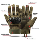 Перчатки тактические с усиленным протектором, хаки - изображение 4