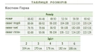 Костюм Гірка-5 зимовий на флісі Хижак з наколінниками и налокотниками 44-46 - зображення 9