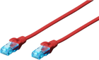 Патч-корд Digitus UTP Cat 5e 25 м Red (4016032318620) - зображення 1