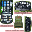 Тактический медицинский рюкзак сумка на пояс носилки складные в чехле - изображение 5