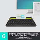 Клавіатура Bluetooth Logitech Multi-Device клавіатура K480 Black (920-006368) - зображення 4