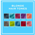 Balsam koloryzujący do włosów Revolution Hair Tones For Blondes Lime Zest 150 ml (5057566416511) - obraz 3