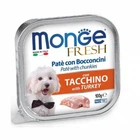 Вологий корм для собак Monge Dog Wet FRESH Індичка