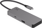 USB-C адаптер Krux H. FORCE100 (KRX0136) - зображення 3