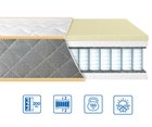 Матрац ортопедичний EUROSLEEP ULTRA COMFORT 70x190 см