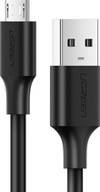 Кабель Ugreen US289 USB 2.0 to Micro Cable Nickel Plating 2 А 0.25 м Black (6957303861347)