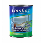 Емаль алкідна ПФ-115 COMFORT біла 2,8 кг