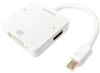 Adapter LogiLink mini DisplayPort - HDMI/DVI/DisplayPort White (4052792040678) - obraz 1
