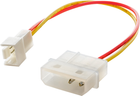 Kabel adapter Akyga Molex - 3 pin 5V M/M 0.15 m Multicolor (5901720132475)