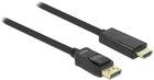 Kabel Delock DisplayPort - HDMI M/M 5 m Black (4043619824410) - obraz 1