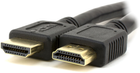 Кабель Impuls-PC HDMI - mini HDMI M/M 1.8 м Black/White (4260201959361) - зображення 2