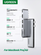 Hub USB Ugreen CM380 Dual USB Type-C To HDMI + 2 x USB 3.0 Gray (6957303888566) - obraz 3