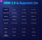 Kabel Vention HDMI-HDMI, 5 m v1.4 Black (6922794732681) - obraz 10