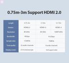 Kabel Vention HDMI-HDMI, 1 m v2.0 Black (VAA-B05-B100) - obraz 7