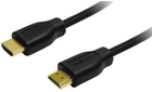 Кабель LogiLink HDMI 1.4 M/M 2 м Black (4052792008104) - зображення 1