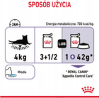 Вологий корм для дорослих котів Royal Canin Appetite Control Care шматочки в желе 12 х 85 г (9003579016916) - зображення 6