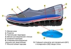 Ортопедические ботинки 4Rest Orto чёрные 17-103 - размер 39 - изображение 13