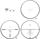 Оптичний приціл DISCOVERY OPTICS ED 1-8X24 FFP, 34 ММ - зображення 8