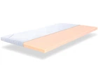 Топер Highfoam Emerald Memo 180х190 см (EVR-4985)