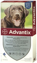 Капли от блох и клещей для собак свыше 25 кг Advantix (Адвантикс) by Bayer Animal, 1 пипетка