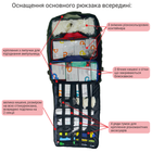 Медичний рюкзак ампульниця ноші в комплекті DERBY SET RBM-1 піксель - зображення 5