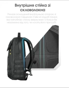 Универсальный повседневный рюкзак Nitecore BP23 Pro (Cordura 500D, повышенная прочность) - изображение 10