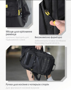 Универсальный повседневный рюкзак Nitecore BP23 Pro (Cordura 500D, повышенная прочность) - изображение 13