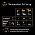 Mokra karma dla psów Cesar Mus Jagnięcina 400 g (4008429141287) - obraz 2